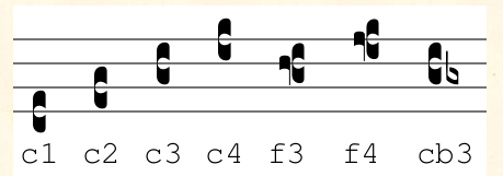 gregowiki:gabcnotationclefs.png